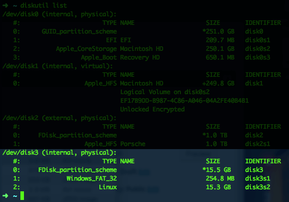 diskutil to check out raspberry pi sd card